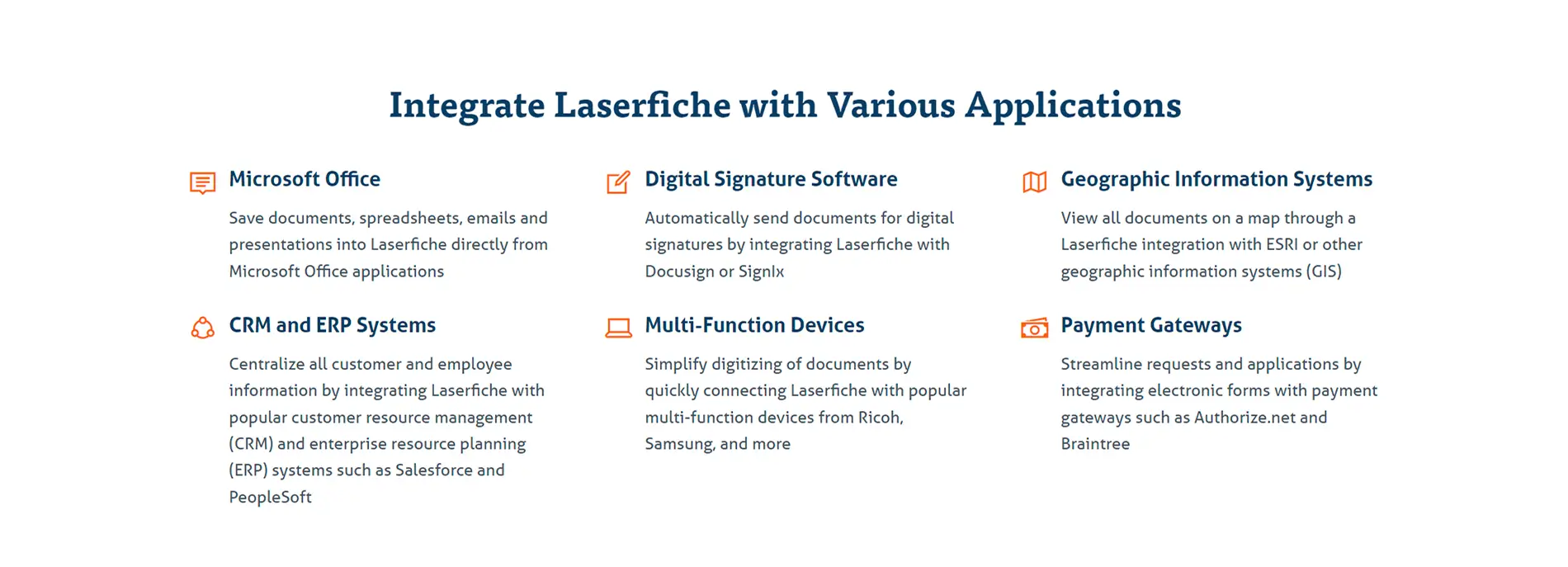 After, Icon Bullets, Laserfiche Website - Property of Laserfiche®